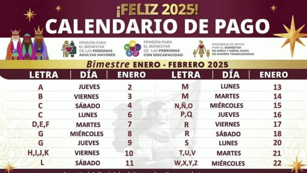 Calendario de Pagos 2025