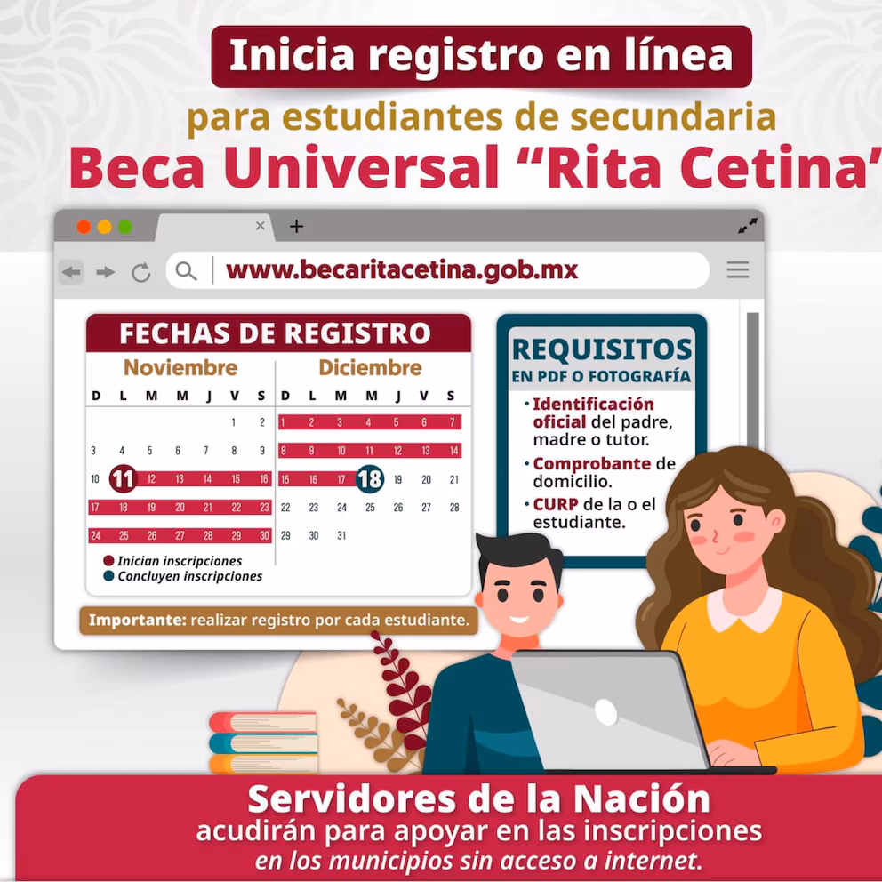 Beca Rita Cetina 2025